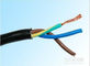Stabilisateur de chaleur de fusion élevée de PVC de la température pour le câble centigrade de PVC 105 fournisseur